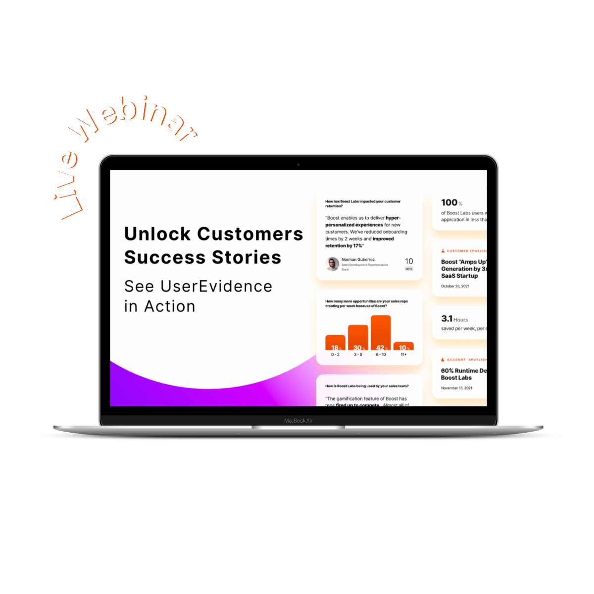 Webinar Userexperience Userresearch Mediacurrent - Vintage Illustrations - Ultra HD 4K Collection